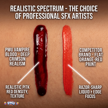 PMU Fake Blood, Halloween Costume Makeup, Fake Blood for Costumes