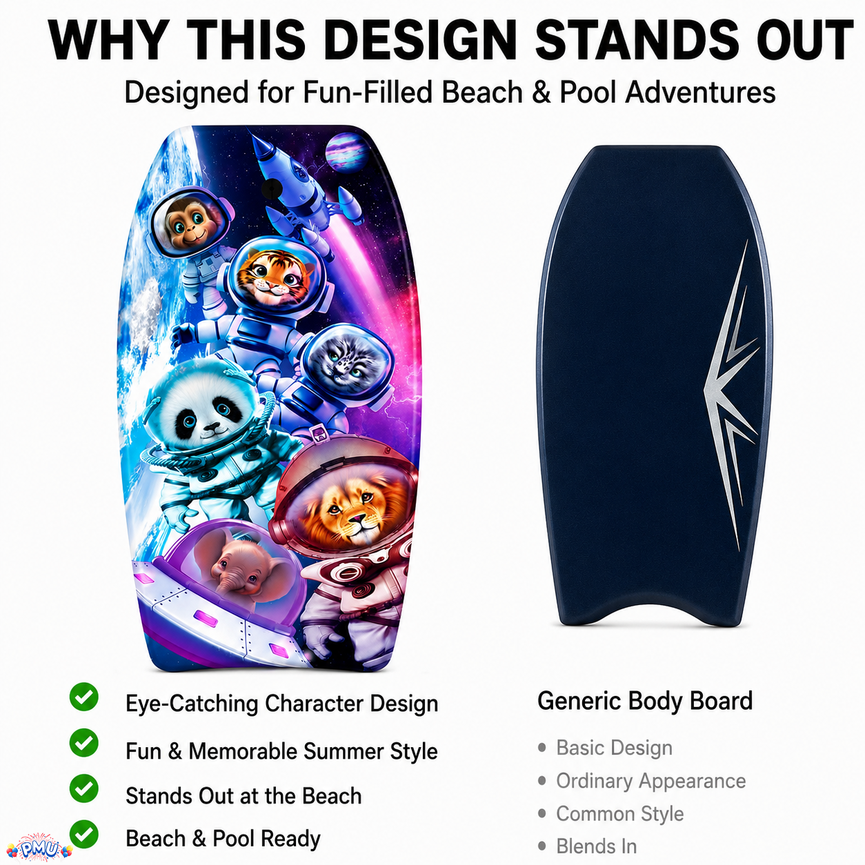 PMU 33 Inch Printed Bodyboard - Lightweight Wrist Leash Slick Bottom Boogie Board for Beach, Sea & Pool - Surfing Board for Kids, Teens & Adults Wave Conditions Pkg/1