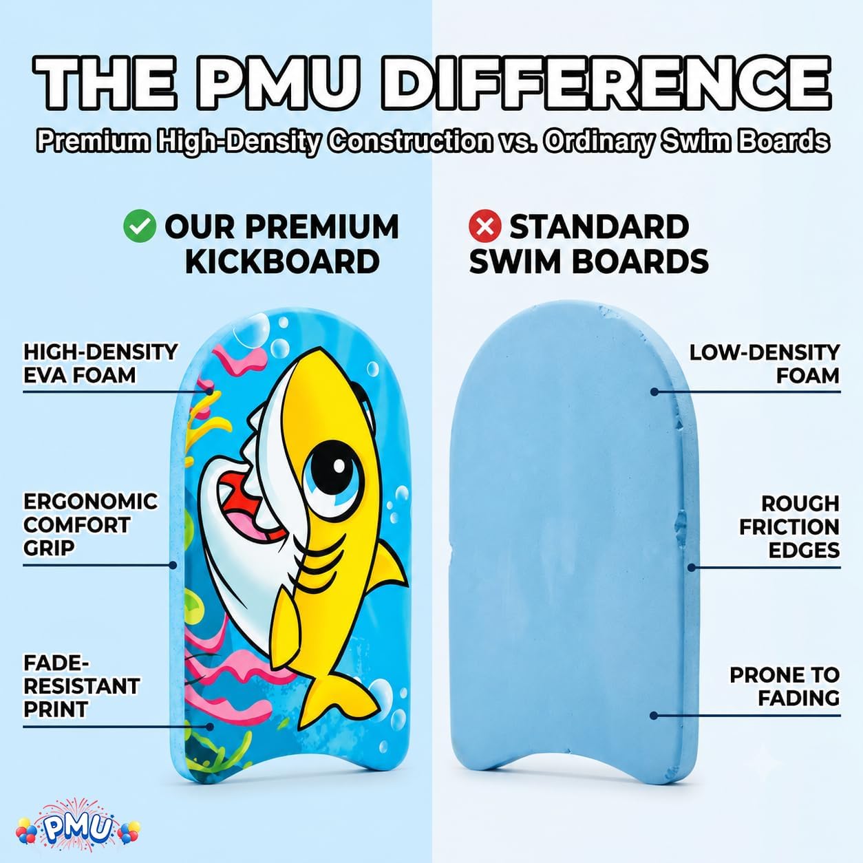 PMU Graphics Printed Bodyboard - Lightweight Wrist Leash Slick Bottom for Beach, Sea & Pool - Surfing Board