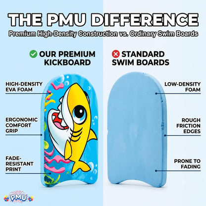 PMU Graphics Printed Bodyboard - Lightweight Wrist Leash Slick Bottom for Beach, Sea & Pool - Surfing Board