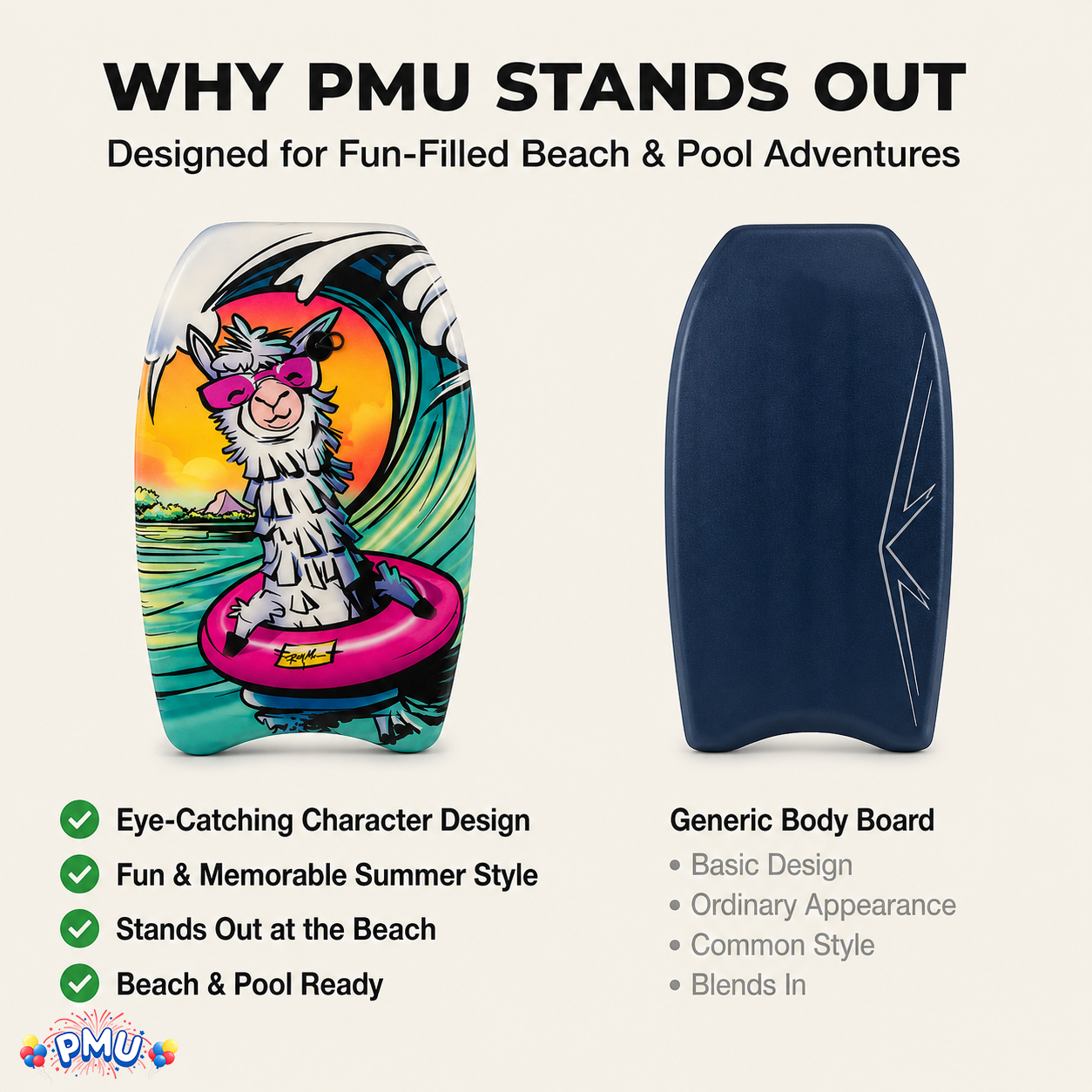 PMU 26 Inch Graphics Printed Bodyboard - Lightweight Wrist Leash Slick Bottom Boogie Board for Beach, Sea & Pool - Surfing Board for Kids, Teens & Adults Wave Conditions  Pkg/1