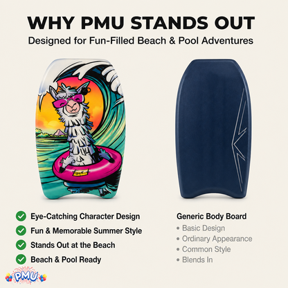 PMU 26 Inch Graphics Printed Bodyboard - Lightweight Wrist Leash Slick Bottom Boogie Board for Beach, Sea & Pool - Surfing Board for Kids, Teens & Adults Wave Conditions  Pkg/1