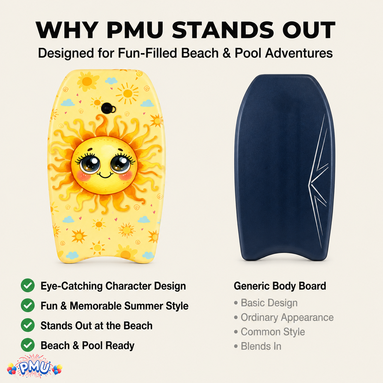 PMU 26 Inch Graphics Printed Bodyboard - Lightweight Wrist Leash Slick Bottom Boogie Board for Beach, Sea & Pool - Surfing Board for Kids, Teens & Adults Wave Conditions  Pkg/1