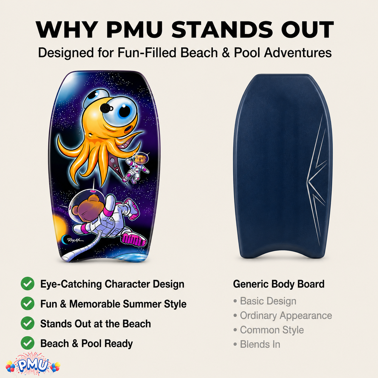 PMU 26 Inch Graphics Printed Bodyboard - Lightweight Wrist Leash Slick Bottom Boogie Board for Beach, Sea & Pool - Surfing Board for Kids, Teens & Adults Wave Conditions  Pkg/1