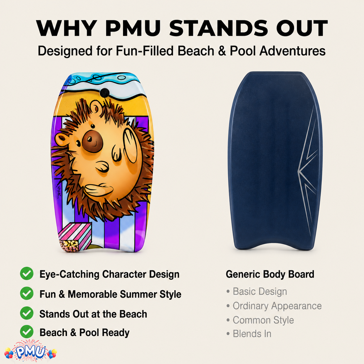 PMU 26 Inch Graphics Printed Bodyboard - Lightweight Wrist Leash Slick Bottom Boogie Board for Beach, Sea & Pool - Surfing Board for Kids, Teens & Adults Wave Conditions  Pkg/1