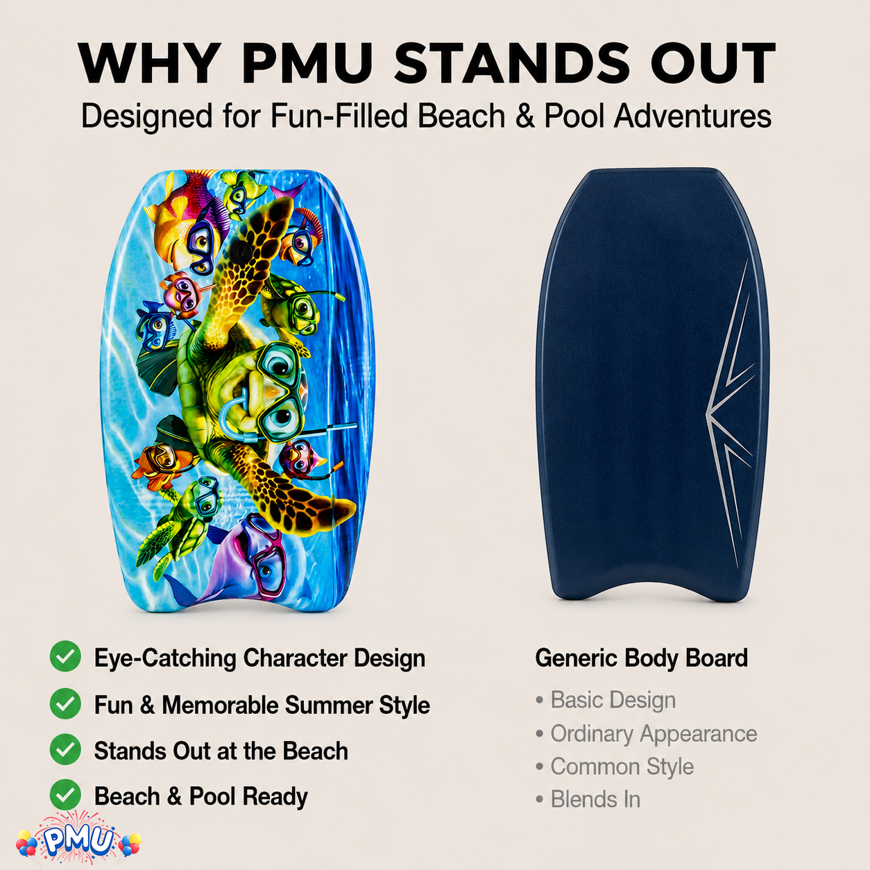 PMU 26 Inch Graphics Printed Bodyboard - Lightweight Wrist Leash Slick Bottom Boogie Board for Beach, Sea & Pool - Surfing Board for Kids, Teens & Adults Wave Conditions  Pkg/1