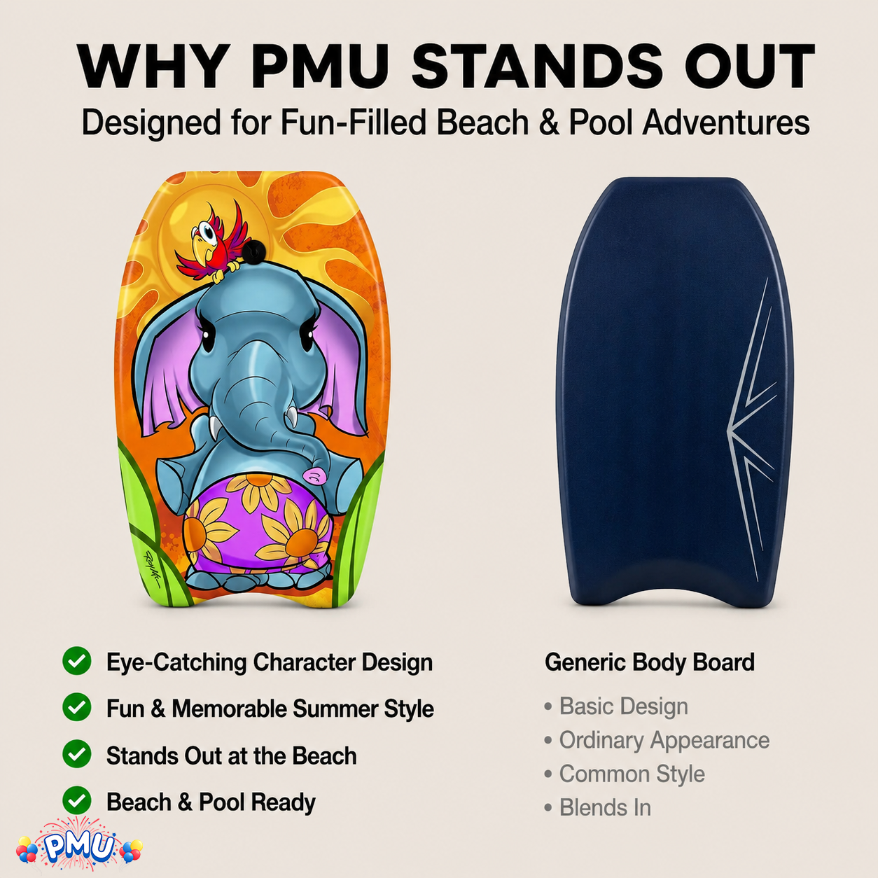 PMU 26 Inch Graphics Printed Bodyboard - Lightweight Wrist Leash Slick Bottom Boogie Board for Beach, Sea & Pool - Surfing Board for Kids, Teens & Adults Wave Conditions  Pkg/1
