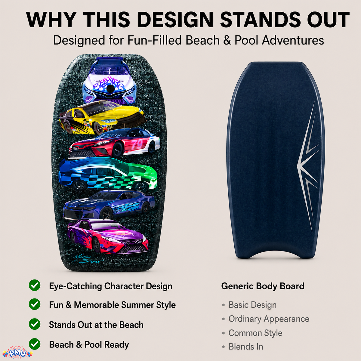 PMU 33 Inch Printed Bodyboard - Lightweight Wrist Leash Slick Bottom Boogie Board for Beach, Sea & Pool - Surfing Board for Kids, Teens & Adults Wave Conditions Pkg/1