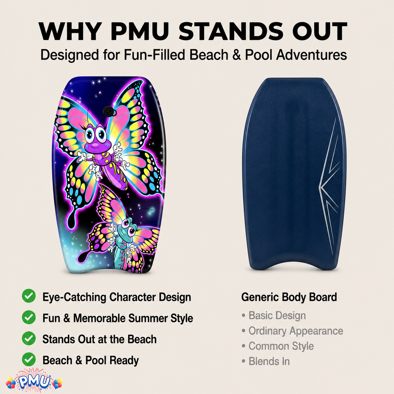 PMU 26 Inch Graphics Printed Bodyboard - Lightweight Wrist Leash Slick Bottom Boogie Board for Beach, Sea & Pool - Surfing Board for Kids, Teens & Adults Wave Conditions  Pkg/1