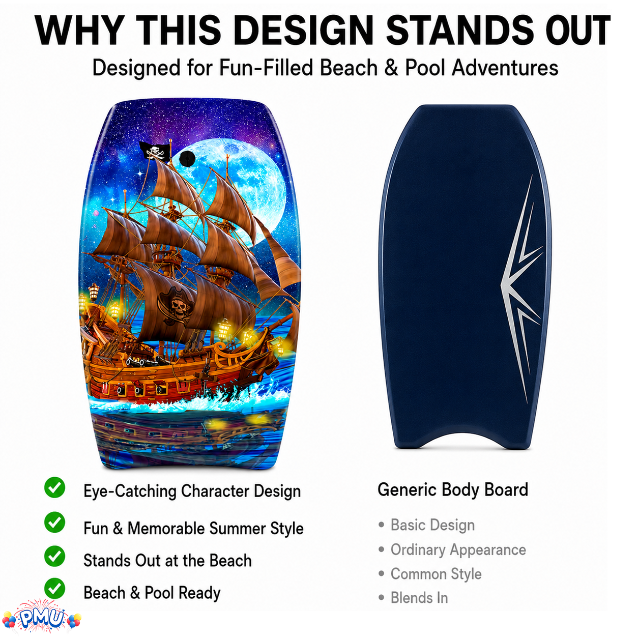 PMU 33 Inch Printed Bodyboard - Lightweight Wrist Leash Slick Bottom Boogie Board for Beach, Sea & Pool - Surfing Board for Kids, Teens & Adults Wave Conditions Pkg/1