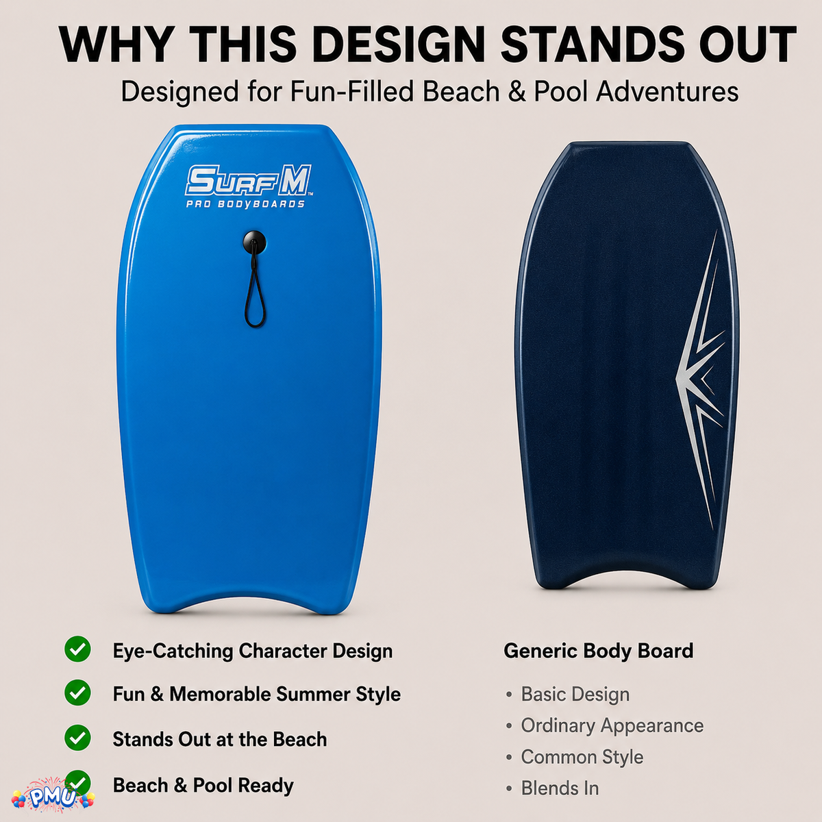 PMU 33 Inch Printed Bodyboard - Lightweight Wrist Leash Slick Bottom Boogie Board for Beach, Sea & Pool - Surfing Board for Kids, Teens & Adults Wave Conditions Pkg/1