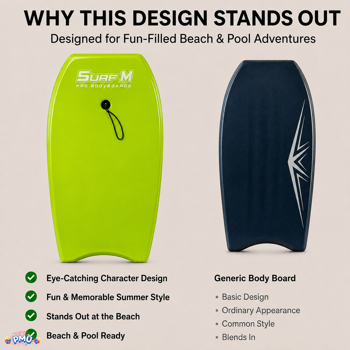 PMU 33 Inch Printed Bodyboard - Lightweight Wrist Leash Slick Bottom Boogie Board for Beach, Sea & Pool - Surfing Board for Kids, Teens & Adults Wave Conditions Pkg/1