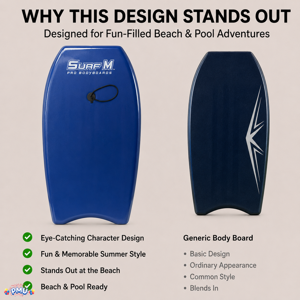 PMU 33 Inch Printed Bodyboard - Lightweight Wrist Leash Slick Bottom Boogie Board for Beach, Sea & Pool - Surfing Board for Kids, Teens & Adults Wave Conditions Pkg/1