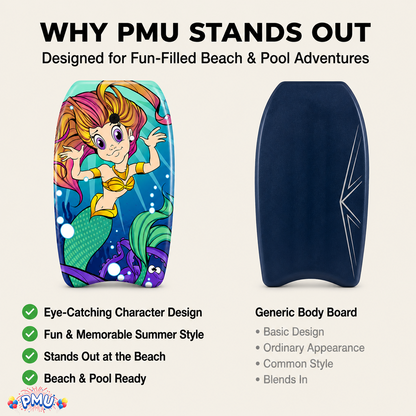 PMU 26 Inch Graphics Printed Bodyboard - Lightweight Wrist Leash Slick Bottom Boogie Board for Beach, Sea & Pool - Surfing Board for Kids, Teens & Adults Wave Conditions  Pkg/1