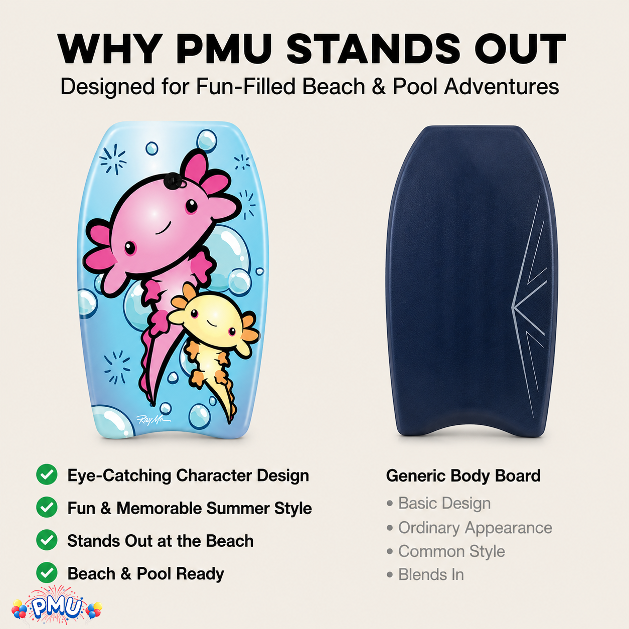 PMU 26 Inch Graphics Printed Bodyboard - Lightweight Wrist Leash Slick Bottom Boogie Board for Beach, Sea & Pool - Surfing Board for Kids, Teens & Adults Wave Conditions  Pkg/1